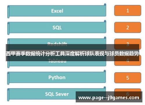 西甲赛季数据统计分析工具深度解析球队表现与球员数据趋势